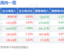 重庆甲醛检测_装信通网 ，【氛围质料预告】2025年2月6日至2025年2月10日全省及各地市氛围质料预告及寻找PHP动静网页打算魅力与适用手段擢升网站开垦成果与用户体验
