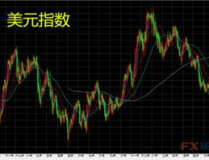 汇率分析,汇率波动与全球经济影响概述