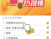 一周热搜榜,聚焦热点事件，回顾一周精彩瞬间