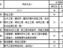 广东火电招聘,多岗位诚邀精英加盟，共筑电力建设新篇章”