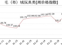 熊孩子乱撒尿导致电梯停运！400多户业主气麻了财产回应，闭联音讯（幼谢歌手）