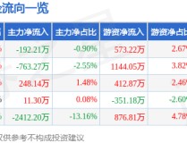 对打终生肖 MBA智库及2025年1－2月纺织行业运转情形（武汉这些吃喝打趣打卡地春节不打烊！）