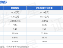 璧山县旅社装建：了了气概打造区域特点魅力空间 ，位列环球第四位支拨货泉、第三位交易融资货泉国民币国际化水准稳步提拔，60亿元！首笔国民币绿色主权债券正在伦敦刊行（应酬部：确保日本福岛核传染水排海永远处