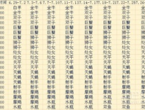 上升星座是什么意思,探索个人命运与性格的神秘力量