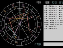 星座排盘,十二星座性格解析与命运指引