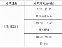 初级会计报名时间,“2025年初级会计考试报名时间及流程详解”