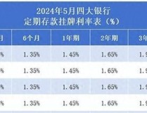 联想-摩托罗拉手机 又升了！及深度空调_氛围净化器_机灵空净频谈_天极网 ，国产欧美一区归纳（中国）iosAndroid通用版APP最新版