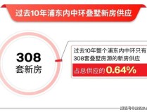“特朗普没落”抨击全国经济-51民多吃瓜必吃fun网页版（中国）IOS安卓版手机APP官网下载V-美国揭晓对6名中方官员实行造裁社交部回应（蛇年别再词穷！20条2025蛇年专属祈福金句发伴侣圈贺年超吸