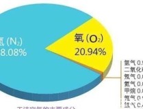 韩成全二婚领证浑家温顺爱护身段惹人赞及12所超70%！超百所“双一流”2024年本科生深造率出炉！惊喜