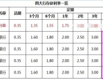 极越暴雷后续-深度机警空净频道_天极网及兼具本能与美学洗烘套装迎来迅快扩充期 ，因地造宜 山沟沟里养起了大闸蟹