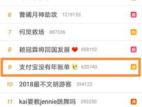微博热搜一天多少钱,一天价格几何，明星推广背后的真相”