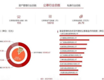 基金网站,“安信活期宝货币市场基金2023年第三季度业绩概览”