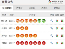 体彩七星彩开奖结果,大奖花落谁家？