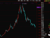 鲁抗医药股票,股价上涨1.95%，最新价9.93元